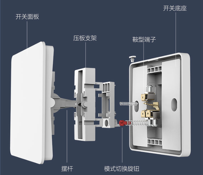 智能家居中什么是智能开关以及单火版与零火版的却别